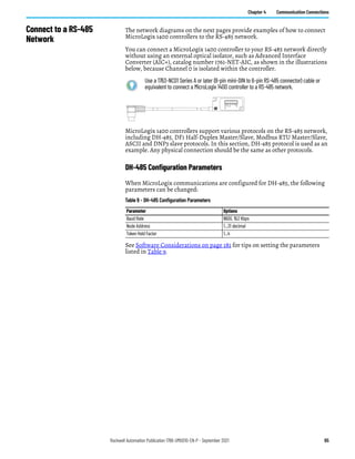 Rockwell Automation Publication 1766-UM001O-EN-P - September 2021 65
Chapter 4 Communication Connections
Connect to a RS-485
Network
The network diagrams on the next pages provide examples of how to connect
MicroLogix 1400 controllers to the RS-485 network.
You can connect a MicroLogix 1400 controller to your RS-485 network directly
without using an external optical isolator, such as Advanced Interface
Converter (AIC+), catalog number 1761-NET-AIC, as shown in the illustrations
below, because Channel 0 is isolated within the controller.
MicroLogix 1400 controllers support various protocols on the RS-485 network,
including DH-485, DF1 Half-Duplex Master/Slave, Modbus RTU Master/Slave,
ASCII and DNP3 slave protocols. In this section, DH-485 protocol is used as an
example. Any physical connection should be the same as other protocols.
DH-485 Configuration Parameters
When MicroLogix communications are configured for DH-485, the following
parameters can be changed:
See Software Considerations on page 181 for tips on setting the parameters
listed in Table 9.
Use a 1763-NC01 Series A or later (8-pin mini-DIN to 6-pin RS-485 connector) cable or
equivalent to connect a MicroLogix 1400 controller to a RS-485 network.
Table 9 - DH-485 Configuration Parameters
Parameter Options
Baud Rate 9600, 19.2 Kbps
Node Address 1...31 decimal
Token Hold Factor 1...4 A
TERM
B
COM
SHLD
CHS
GND
 