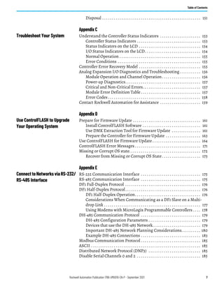 Rockwell Automation Publication 1766-UM001O-EN-P - September 2021 7
Table of Contents
Disposal . . . . . . . . . . . . . . . . . . . . . . . . . . . . . . . . . . . . . . . . . . . . . . . . . . . 151
Appendix C
Troubleshoot Your System Understand the Controller Status Indicators . . . . . . . . . . . . . . . . . . . . . 153
Controller Status Indicators . . . . . . . . . . . . . . . . . . . . . . . . . . . . . . . . . 153
Status Indicators on the LCD . . . . . . . . . . . . . . . . . . . . . . . . . . . . . . . . 154
I/O Status Indicators on the LCD. . . . . . . . . . . . . . . . . . . . . . . . . . . . . 154
Normal Operation . . . . . . . . . . . . . . . . . . . . . . . . . . . . . . . . . . . . . . . . . . 155
Error Conditions . . . . . . . . . . . . . . . . . . . . . . . . . . . . . . . . . . . . . . . . . . . 155
Controller Error Recovery Model . . . . . . . . . . . . . . . . . . . . . . . . . . . . . . . . 155
Analog Expansion I/O Diagnostics and Troubleshooting. . . . . . . . . . . 156
Module Operation and Channel Operation. . . . . . . . . . . . . . . . . . . . 156
Power-up Diagnostics. . . . . . . . . . . . . . . . . . . . . . . . . . . . . . . . . . . . . . . 157
Critical and Non-Critical Errors. . . . . . . . . . . . . . . . . . . . . . . . . . . . . . 157
Module Error Definition Table . . . . . . . . . . . . . . . . . . . . . . . . . . . . . . . 157
Error Codes . . . . . . . . . . . . . . . . . . . . . . . . . . . . . . . . . . . . . . . . . . . . . . . . 158
Contact Rockwell Automation for Assistance . . . . . . . . . . . . . . . . . . . . . 159
Appendix D
Use ControlFLASH to Upgrade
Your Operating System
Prepare for Firmware Update . . . . . . . . . . . . . . . . . . . . . . . . . . . . . . . . . . . 161
Install ControlFLASH Software . . . . . . . . . . . . . . . . . . . . . . . . . . . . . . 161
Use DMK Extraction Tool for Firmware Update . . . . . . . . . . . . . . . 161
Prepare the Controller for Firmware Update . . . . . . . . . . . . . . . . . . 163
Use ControlFLASH for Firmware Update . . . . . . . . . . . . . . . . . . . . . . . . . 164
ControlFLASH Error Messages . . . . . . . . . . . . . . . . . . . . . . . . . . . . . . . . . . 171
Missing or Corrupt OS state. . . . . . . . . . . . . . . . . . . . . . . . . . . . . . . . . . . . . 172
Recover from Missing or Corrupt OS State . . . . . . . . . . . . . . . . . . . . 173
Appendix E
Connect to Networks via RS-232/
RS-485 Interface
RS-232 Communication Interface . . . . . . . . . . . . . . . . . . . . . . . . . . . . . . . 175
RS-485 Communication Interface . . . . . . . . . . . . . . . . . . . . . . . . . . . . . . . 175
DF1 Full-Duplex Protocol . . . . . . . . . . . . . . . . . . . . . . . . . . . . . . . . . . . . . . . 176
DF1 Half-Duplex Protocol. . . . . . . . . . . . . . . . . . . . . . . . . . . . . . . . . . . . . . . 176
DF1 Half-Duplex Operation. . . . . . . . . . . . . . . . . . . . . . . . . . . . . . . . . . 176
Considerations When Communicating as a DF1 Slave on a Multi-
drop Link . . . . . . . . . . . . . . . . . . . . . . . . . . . . . . . . . . . . . . . . . . . . . . . . . . 177
Using Modems with MicroLogix Programmable Controllers . . . . 178
DH-485 Communication Protocol . . . . . . . . . . . . . . . . . . . . . . . . . . . . . . . 179
DH-485 Configuration Parameters . . . . . . . . . . . . . . . . . . . . . . . . . . . 179
Devices that use the DH-485 Network. . . . . . . . . . . . . . . . . . . . . . . . . 179
Important DH-485 Network Planning Considerations. . . . . . . . . . 180
Example DH-485 Connections . . . . . . . . . . . . . . . . . . . . . . . . . . . . . . . 183
Modbus Communication Protocol . . . . . . . . . . . . . . . . . . . . . . . . . . . . . . . 185
ASCII . . . . . . . . . . . . . . . . . . . . . . . . . . . . . . . . . . . . . . . . . . . . . . . . . . . . . . . . . 185
Distributed Network Protocol (DNP3) . . . . . . . . . . . . . . . . . . . . . . . . . . . 185
Disable Serial Channels 0 and 2 . . . . . . . . . . . . . . . . . . . . . . . . . . . . . . . . . 185
 
