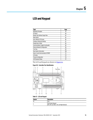 Rockwell Automation Publication 1766-UM001O-EN-P - September 2021 75
Chapter 5
LCD and Keypad
The LCD and keypad are shown in Figure 56.
Figure 56 - Controller Part Identification
Topic Page
Operating Principles 76
I/O Status 80
Monitor User Defined Target Files 82
Mode Switch 94
User-defined LCD Screen 96
Configure Advanced Settings 97
Change Key In Mode 98
Communications Toggle Functionality 99
Ethernet Network Configuration 99
Trim Pots 107
View System Information 109
Save or Load Communication EEPROM 111
LCD setup 113
Protocol Configuration 115
LCD Password Setup 117
Table 12 - LCD and Keypad
Feature Description
10 LCD
5
LCD Screen Keypad
(ESC, OK, Up, Down, Left, and Right Buttons)
Top View
1 2 5 6 7
8
9
10
11
13 12
4
3
ESC
OK
 