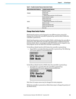 Rockwell Automation Publication 1766-UM001O-EN-P - September 2021 95
Chapter 5 LCD and Keypad
Change Mode Switch Position
Mode Switch position can be changed at two different times using LCD
keypad. One is when the controller is powered up, and the other is while the
controller is powered on.
Mode Switch position can be set to either PROG or RUN when the controller is
powered up. This allows the controller operation which is different from the
previous mode, that is, any program under RUN before can be stopped or any
new program can be run when the controller is powered up.
To forcibly set Mode Switch to RUN when the controller is powered up:
1. Press OK for 5 seconds when the controller is powered up. The following
LCD screen appears if successfully done.
To forcibly set Mode Switch to PROG when the controller is powered up:
1. Press ESC for 5 seconds when the controller is powered up.
The following LCD screen appears if successfully done.
Note that I/O output status may be changed for some programs.
While the controller is powered on, follow these steps to change the position of
the Mode Switch.
Table 13 - Possible Controller Modes by Mode Switch Position
When the Mode Switch Positions at Possible Controller Modes are
PROGRAM
Download in progress
Program mode
Suspend mode
— operation halted by execution of the SUS instruction
REMOTE
Remote download in progress
Remote program mode
Remote suspend mode
— operation halted by execution of the SUS instruction
Remote run mode
Remote test continuous mode
Remote test single scan mode
RUN Run mode
 