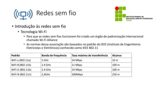 Redes sem fio
• Introdução às redes sem fio
• Tecnologia Wi-Fi
• Para que as redes sem fios funcionem foi criado um órgão de padronização internacional
chamado Wi-Fi Alliance
• As normas dessa associação são baseados no padrão do IEEE (Instituto de Engenheiros
Eletricistas e Eletrônicos) conhecido como IEEE 802.11
Padrão Banda de frequência Taxa máxima de transferência Alcance
WiFi a (802.11a) 5 GHz 54 Mbps 10 m
WiFi B (802.11b) 2.4 GHz 11 Mbps 100 m
WiFi G (802.11b) 2.4 GHz 54 Mbps 100 m
WiFi N (802.11n) 2,4GHz 300Mbps 250 m
 