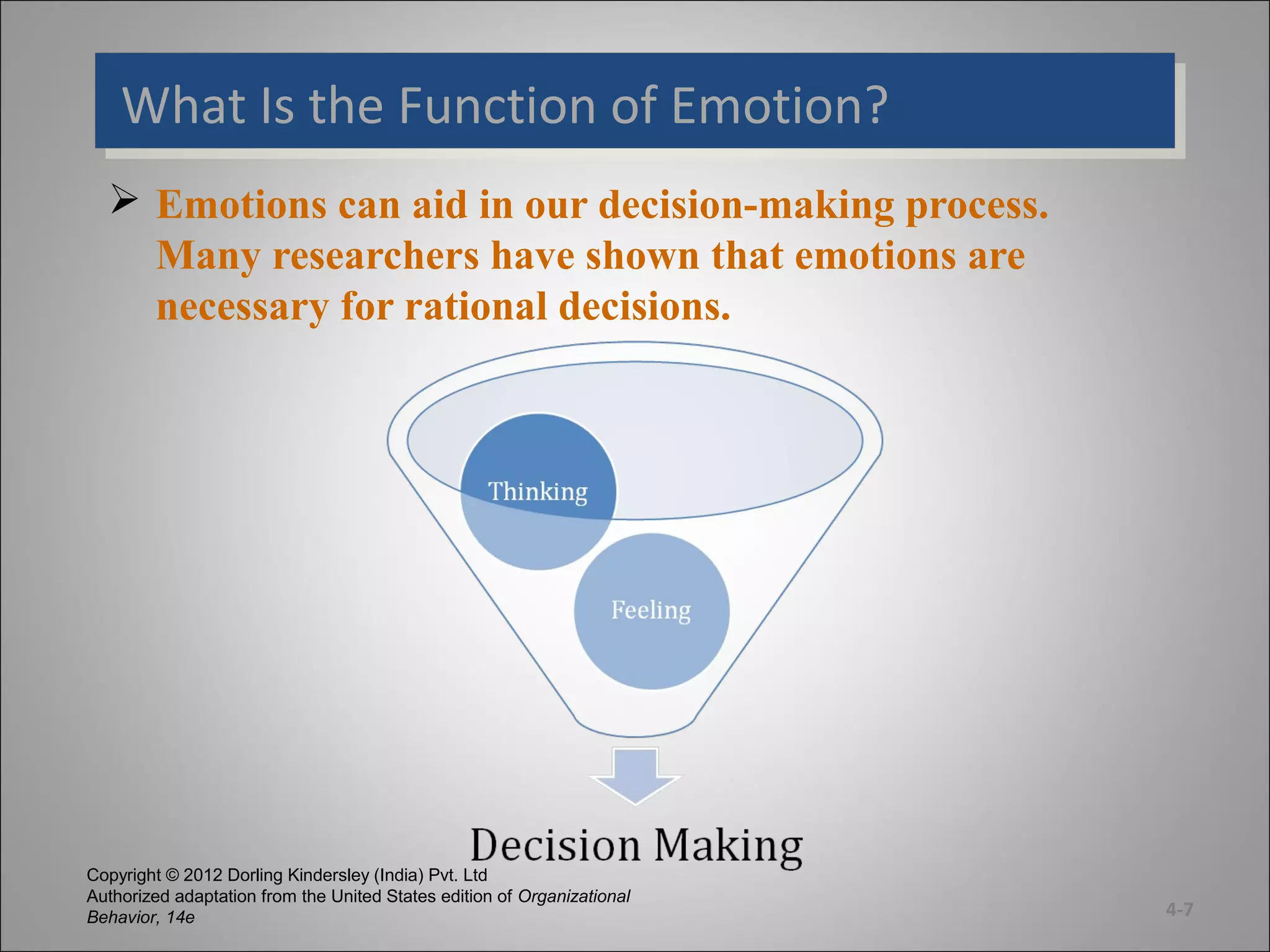 Copyright © 2012 Dorling Kindersley (India) Pvt. Ltd
Authorized adaptation from the United States edition of Organizational
Behavior, 14e
What Is the Function of Emotion?What Is the Function of Emotion?
4-7
 Emotions can aid in our decision-making process.
Many researchers have shown that emotions are
necessary for rational decisions.
 