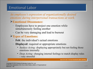 Copyright © 2012 Dorling Kindersley (India) Pvt. Ltd
Authorized adaptation from the United States edition of Organizational
Behavior, 14e
Emotional LaborEmotional Labor
An employee’s expression of organizationally desired
emotions during interpersonal transactions at work.
Emotional Dissonance:
– Employees have to project one emotion while
simultaneously feeling another
– Can be very damaging and lead to burnout
Types of Emotions:
– Felt: the individual’s actual emotions
– Displayed: required or appropriate emotions
• Surface Acting: displaying appropriately but not feeling those
emotions internally
• Deep Acting: changing internal feelings to match display rules
- very stressful
4-10
See E X H I B I T 4-5 for Emotional Labor and Pay
See E X H I B I T 4-5 for Emotional Labor and Pay
 