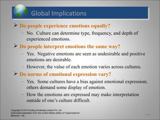 Copyright © 2012 Dorling Kindersley (India) Pvt. Ltd
Authorized adaptation from the United States edition of Organizational
Behavior, 14e
Global ImplicationsGlobal Implications
 Do people experience emotions equally?
– No. Culture can determine type, frequency, and depth of
experienced emotions.
 Do people interpret emotions the same way?
– Yes. Negative emotions are seen as undesirable and positive
emotions are desirable.
– However, the value of each emotion varies across cultures.
 Do norms of emotional expression vary?
– Yes. Some cultures have a bias against emotional expression;
others demand some display of emotion.
– How the emotions are expressed may make interpretation
outside of one’s culture difficult.
4-16
 