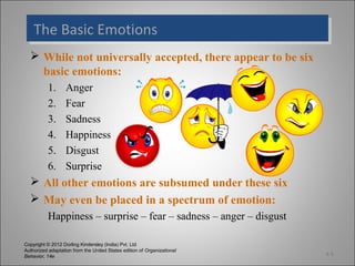 Copyright © 2012 Dorling Kindersley (India) Pvt. Ltd
Authorized adaptation from the United States edition of Organizational
Behavior, 14e
The Basic EmotionsThe Basic Emotions
 While not universally accepted, there appear to be six
basic emotions:
1. Anger
2. Fear
3. Sadness
4. Happiness
5. Disgust
6. Surprise
 All other emotions are subsumed under these six
 May even be placed in a spectrum of emotion:
Happiness – surprise – fear – sadness – anger – disgust
4-5
 