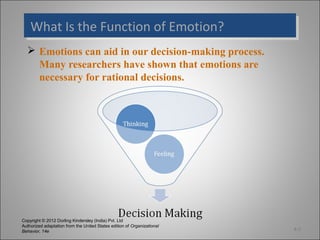 Copyright © 2012 Dorling Kindersley (India) Pvt. Ltd
Authorized adaptation from the United States edition of Organizational
Behavior, 14e
What Is the Function of Emotion?What Is the Function of Emotion?
4-7
 Emotions can aid in our decision-making process.
Many researchers have shown that emotions are
necessary for rational decisions.
 