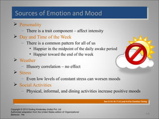Copyright © 2012 Dorling Kindersley (India) Pvt. Ltd
Authorized adaptation from the United States edition of Organizational
Behavior, 14e
Sources of Emotion and MoodSources of Emotion and Mood
 Personality
– There is a trait component – affect intensity
 Day and Time of the Week
– There is a common pattern for all of us
• Happier in the midpoint of the daily awake period
• Happier toward the end of the week
 Weather
– Illusory correlation – no effect
 Stress
– Even low levels of constant stress can worsen moods
 Social Activities
– Physical, informal, and dining activities increase positive moods
4-8
See E X H I B I T 4-3 and 4-4 for Emotion Timing
See E X H I B I T 4-3 and 4-4 for Emotion Timing
 