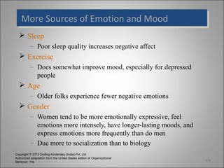 Copyright © 2012 Dorling Kindersley (India) Pvt. Ltd
Authorized adaptation from the United States edition of Organizational
Behavior, 14e
More Sources of Emotion and MoodMore Sources of Emotion and Mood
 Sleep
– Poor sleep quality increases negative affect
 Exercise
– Does somewhat improve mood, especially for depressed
people
 Age
– Older folks experience fewer negative emotions
 Gender
– Women tend to be more emotionally expressive, feel
emotions more intensely, have longer-lasting moods, and
express emotions more frequently than do men
– Due more to socialization than to biology
4-9
 