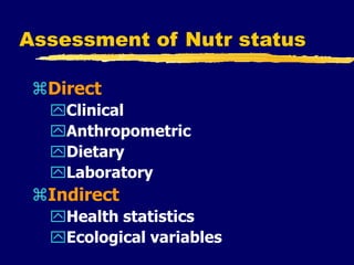 Assessment of Nutr status
Direct
Clinical
Anthropometric
Dietary
Laboratory
Indirect
Health statistics
Ecological variables
 