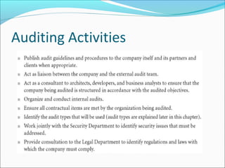 Auditing Activities
 