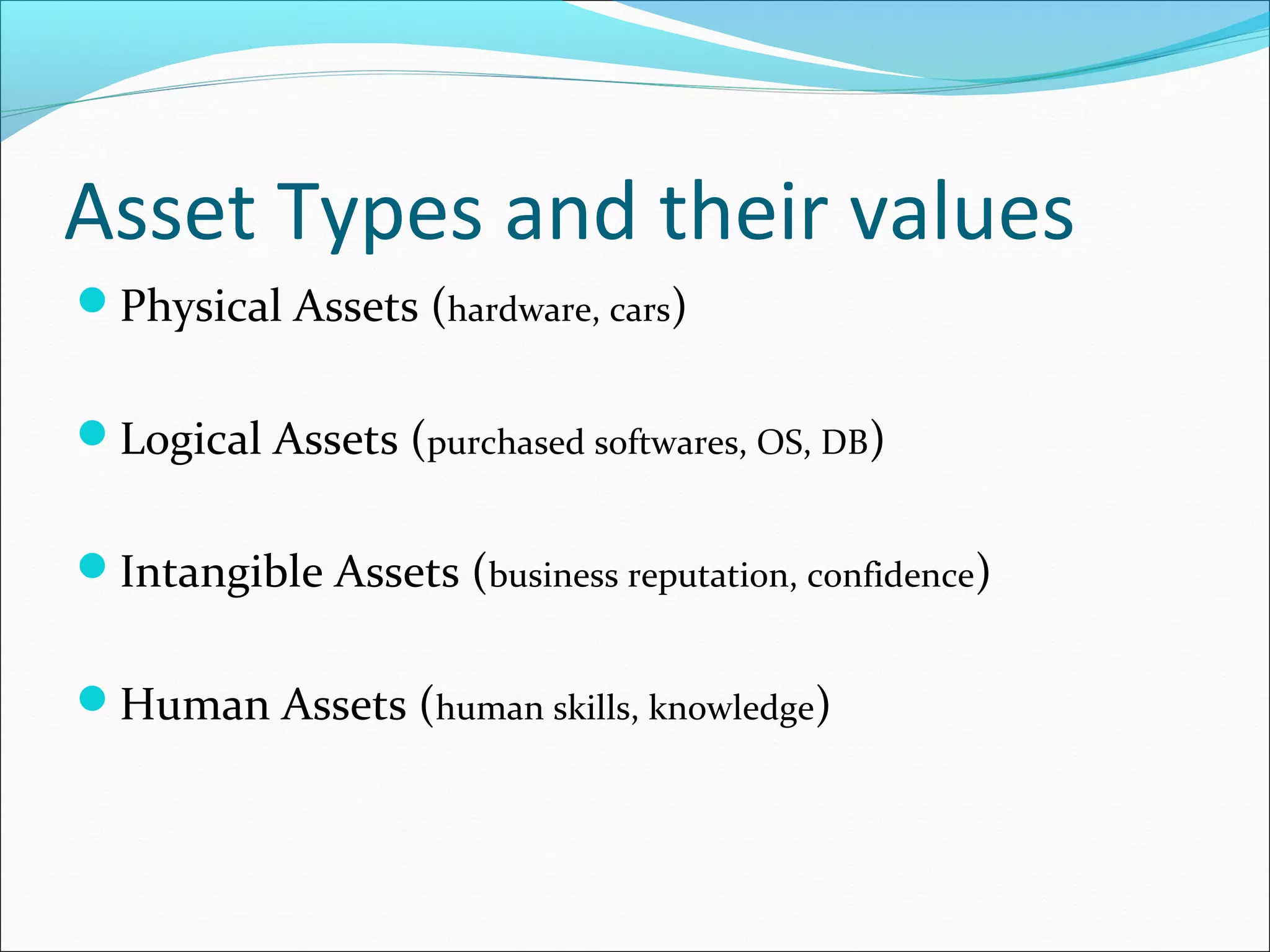 Asset Types and their values
Physical Assets (hardware, cars)
Logical Assets (purchased softwares, OS, DB)
Intangible Assets (business reputation, confidence)
Human Assets (human skills, knowledge)
 