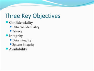 Three Key Objectives
Confidentiality
Data confidentiality
Privacy
Integrity
Data integrity
System integrity
Availability
 