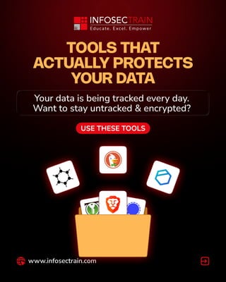 Your data is being tracked every day.
Want to stay untracked & encrypted?
Your data is being tracked every day.
Want to stay untracked & encrypted?
Tools that
actually protects
your data
www.infosectrain.com
Use these tools