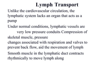 Moving Lymph lymphaticsystem and its diseases and treatment.ppt