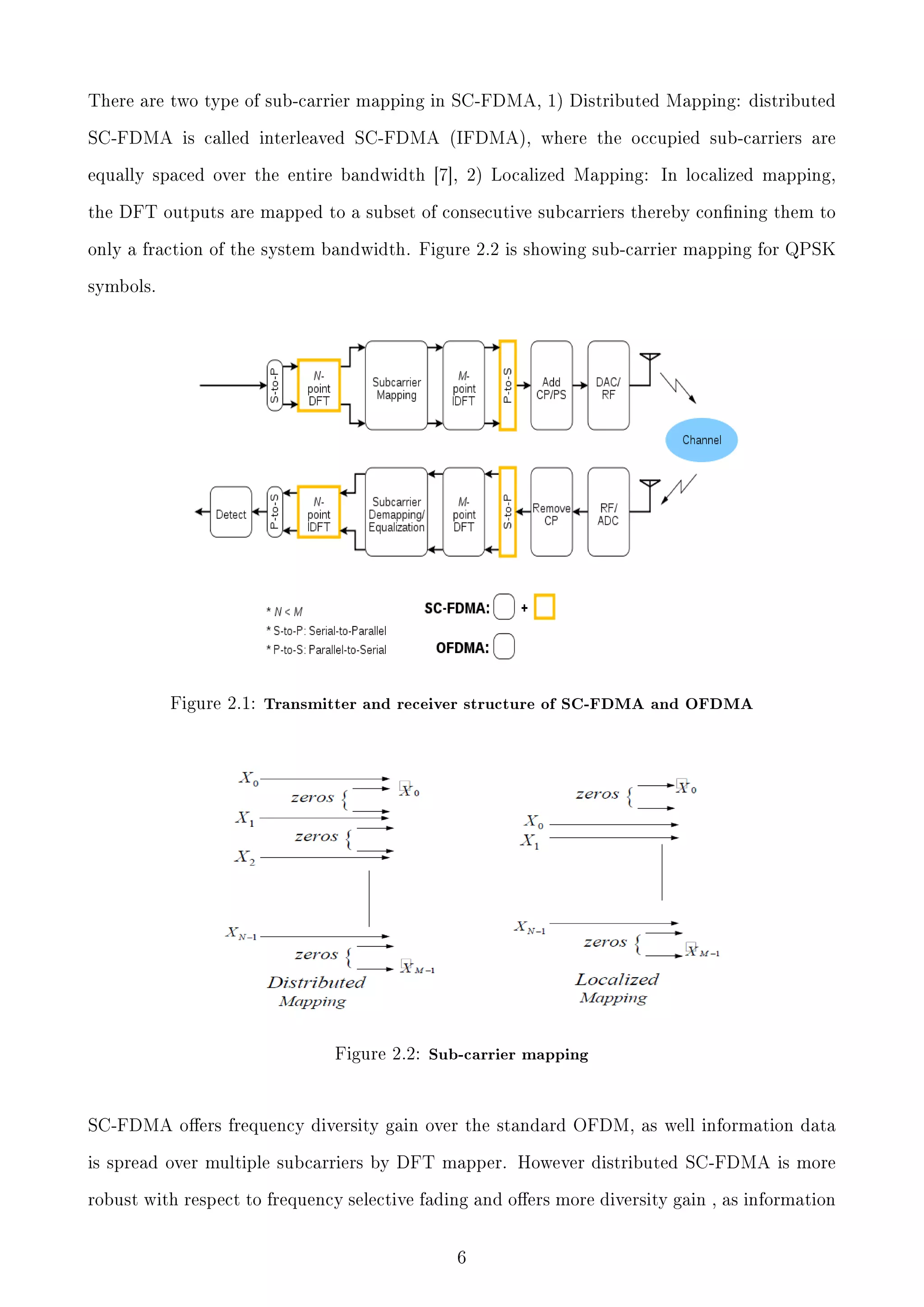There are two type of sub-carrier mapping in SC-FDMA, 1) Distributed Mapping: distributed
SC-FDMA is called interleaved SC-FDMA (IFDMA), where the occupied sub-carriers are
equally spaced over the entire bandwidth [7], 2) Localized Mapping:

In localized mapping,

the DFT outputs are mapped to a subset of consecutive subcarriers thereby conning them to
only a fraction of the system bandwidth. Figure 2.2 is showing sub-carrier mapping for QPSK
symbols.

Figure 2.1: Transmitter and receiver structure of SC-FDMA and OFDMA

Figure 2.2: Sub-carrier mapping

SC-FDMA oers frequency diversity gain over the standard OFDM, as well information data
is spread over multiple subcarriers by DFT mapper. However distributed SC-FDMA is more
robust with respect to frequency selective fading and oers more diversity gain , as information

6

 