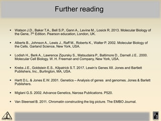 Further reading
 Watson J.D., Baker T.A., Bell S.P., Gann A., Levine M., Losick R. 2013. Molecular Biology of
the Gene, 7th Edition. Pearson education, London, UK.
 Alberts B., Johnson A., Lewis J., Raff M., Roberts K., Walter P. 2002. Molecular Biology of
the Cells. Garland Science, New York, USA.
 Lodish H., Berk A., Lawrence Zipursky S., Matsudaira P., Baltimore D., Darnell J.E.. 2000.
Molecular Cell Biology. W. H. Freeman and Company, New York, USA.
 Krebs J.E., Goldstein E.S., Kilpatrick S.T. 2017. Lewin’s Genes XII. Jones and Bartlett
Publishers, Inc., Burlington, MA, USA.
 Hartt D.L. & Jones E.W. 2001. Genetics – Analysis of genes and genomes. Jones & Barlett
Publishers.
 Miglani G.S. 2002. Advance Genetics, Narosa Publications. P520.
 Van Steensel B. 2011. Chromatin constructing the big picture. The EMBO Journal.
 
