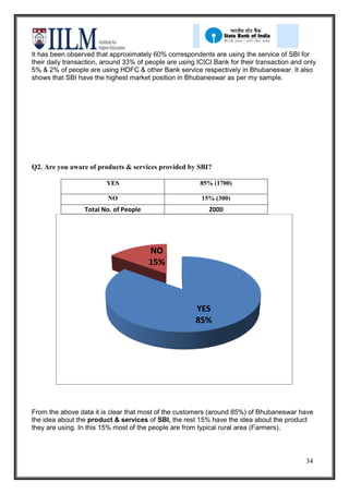 It has been observed that approximately 60% correspondents are using the service of SBI for
their daily transaction, around 33% of people are using ICICI Bank for their transaction and only
5% & 2% of people are using HDFC & other Bank service respectively in Bhubaneswar. It also
shows that SBI have the highest market position in Bhubaneswar as per my sample.




Q2. Are you aware of products & services provided by SBI?

                         YES                             85% (1700)

                          NO                              15% (300)
                  Total No. of People                       2000




                                        NO
                                        15%



                                                       YES
                                                       85%




From the above data it is clear that most of the customers (around 85%) of Bhubaneswar have
the idea about the product & services of SBI, the rest 15% have the idea about the product
they are using. In this 15% most of the people are from typical rural area (Farmers).



                                                                                             34
 