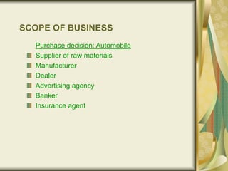 SCOPE OF BUSINESS
Purchase decision: Automobile
Supplier of raw materials
Manufacturer
Dealer
Advertising agency
Banker
Insurance agent
 