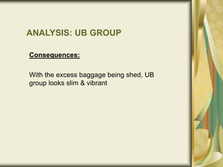 ANALYSIS: UB GROUP
Consequences:
With the excess baggage being shed, UB
group looks slim & vibrant
 