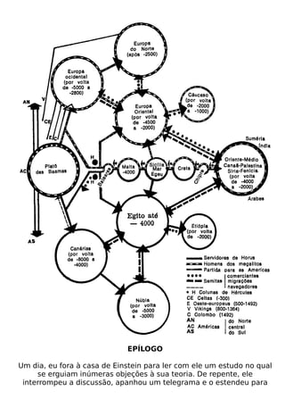 EPÍLOGO

Um dia, eu fora à casa de Einstein para ler com ele um estudo no qual
     se erguiam inúmeras objeções à sua teoria. De repente, ele
 interrompeu a discussão, apanhou um telegrama e o estendeu para
 