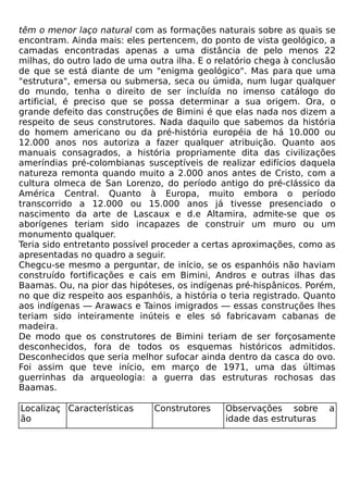 têm o menor laço natural com as formações naturais sobre as quais se
encontram. Ainda mais: eles pertencem, do ponto de vista geológico, a
camadas encontradas apenas a uma distância de pelo menos 22
milhas, do outro lado de uma outra ilha. E o relatório chega à conclusão
de que se está diante de um "enigma geológico". Mas para que uma
"estrutura", emersa ou submersa, seca ou úmida, num lugar qualquer
do mundo, tenha o direito de ser incluída no imenso catálogo do
artificial, é preciso que se possa determinar a sua origem. Ora, o
grande defeito das construções de Bimini é que elas nada nos dizem a
respeito de seus construtores. Nada daquilo que sabemos da história
do homem americano ou da pré-história européia de há 10.000 ou
12.000 anos nos autoriza a fazer qualquer atribuição. Quanto aos
manuais consagrados, a história propriamente dita das civilizações
ameríndias pré-colombianas susceptíveis de realizar edifícios daquela
natureza remonta quando muito a 2.000 anos antes de Cristo, com a
cultura olmeca de San Lorenzo, do período antigo do pré-clássico da
América Central. Quanto à Europa, muito embora o período
transcorrido a 12.000 ou 15.000 anos já tivesse presenciado o
nascimento da arte de Lascaux e d.e Altamira, admite-se que os
aborígenes teriam sido incapazes de construir um muro ou um
monumento qualquer.
Teria sido entretanto possível proceder a certas aproximações, como as
apresentadas no quadro a seguir.
Chegcu-se mesmo a perguntar, de início, se os espanhóis não haviam
construído fortificações e cais em Bimini, Andros e outras ilhas das
Baamas. Ou, na pior das hipóteses, os indígenas pré-hispânicos. Porém,
no que diz respeito aos espanhóis, a história o teria registrado. Quanto
aos indígenas — Arawacs e Tainos imigrados — essas construções lhes
teriam sido inteiramente inúteis e eles só fabricavam cabanas de
madeira.
De modo que os construtores de Bimini teriam de ser forçosamente
desconhecidos, fora de todos os esquemas históricos admitidos.
Desconhecidos que seria melhor sufocar ainda dentro da casca do ovo.
Foi assim que teve início, em março de 1971, uma das últimas
guerrinhas da arqueologia: a guerra das estruturas rochosas das
Baamas.

Localizaç Características     Construtores    Observações sobre       a
ão                                            idade das estruturas
 