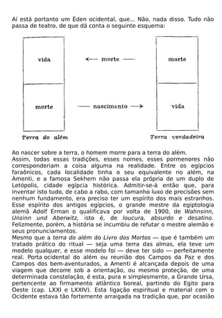 Aí está portanto um Éden ocidental, que... Não, nada disso. Tudo não
passa de teatro, de que dá conta o seguinte esquema:




Ao nascer sobre a terra, o homem morre para a terra do além.
Assim, todas essas tradições, esses nomes, esses pormenores não
corresponderiam a coisa alguma na realidade. Entre os egípcios
faraônicos, cada localidade tinha o seu equivalente no além, na
Amenti, e a famosa Sekhem não passa ela própria de um duplo de
Letópolis, cidade egípcia histórica. Admitir-se-á então que, para
inventar isto tudo, de cabo a rabo, com tamanho luxo de precisões sem
nenhum fundamento, era preciso ter um espírito dos mais estranhos.
Esse espírito dos antigos egípcios, o grande mestre da egiptologia
alemã Adolf Erman o qualificava por volta de 1900, de Wahnsinn,
Unsinn und Aberwitz, isto é, de loucura, absurdo e desatino.
Felizmente, porém, a história se incumbiu de refutar o mestre alemão e
seus pronunciamentos.
Mesmo que a terra do além do Livro dos Mortos — que é também um
tratado prático do ritual — seja uma terra das almas, ela teve um
modelo qualquer, e esse modelo foi — deve ter sido — perfeitamente
real. Porta ocidental do além ou reunião dos Campos da Paz e dos
Campos dos bem-aventurados, a Amenti é alcançada depois de uma
viagem que decorre sob a orientação, ou mesmo proteção, de uma
determinada constelação, é esta, pura e simplesmente, a Grande Ursa,
pertencente ao firmamento atlântico boreal, partindo do Egito para
Oeste (cap. LXXI e LXXIV). Esta ligação espiritual e material com o
Ocidente estava tão fortemente arraigada na tradição que, por ocasião
 
