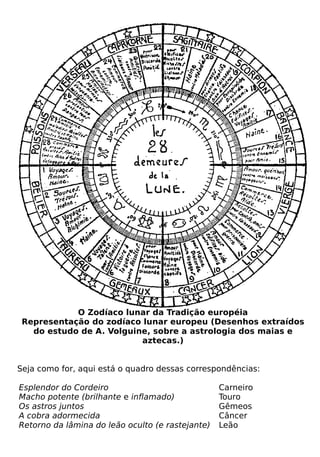 O Zodíaco lunar da Tradição européia
 Representação do zodíaco lunar europeu (Desenhos extraídos
   do estudo de A. Volguine, sobre a astrologia dos maias e
                          aztecas.)


Seja como for, aqui está o quadro dessas correspondências:

Esplendor do Cordeiro                             Carneiro
Macho potente (brilhante e inflamado)             Touro
Os astros juntos                                  Gêmeos
A cobra adormecida                                Câncer
Retorno da lâmina do leão oculto (e rastejante)   Leão
 
