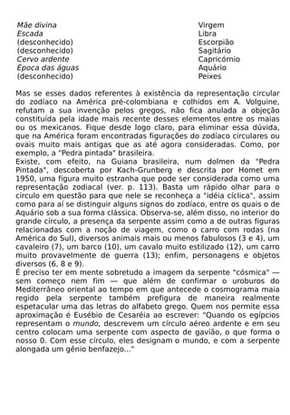 Mãe divina                                       Virgem
Escada                                           Libra
(desconhecido)                                   Escorpião
(desconhecido)                                   Sagitário
Cervo ardente                                    Capricórnio
Época das águas                                  Aquário
(desconhecido)                                   Peixes

Mas se esses dados referentes à existência da representação circular
do zodíaco na América pré-colombiana e colhidos em A. Volguine,
refutam a sua invenção pelos gregos, não fica anulada a objeção
constituída pela idade mais recente desses elementos entre os maias
ou os mexicanos. Fique desde logo claro, para eliminar essa dúvida,
que na América foram encontradas figurações do zodíaco circulares ou
ovais muito mais antigas que as até agora consideradas. Como, por
exemplo, a "Pedra pintada" brasileira.
Existe, com efeito, na Guiana brasileira, num dolmen da "Pedra
Pintada", descoberta por Kach-Grunberg e descrita por Homet em
1950, uma figura muito estranha que pode ser considerada como uma
representação zodiacal (ver. p. 113). Basta um rápido olhar para o
círculo em questão para que nele se reconheça a "idéia cíclica", assim
como para aí se distinguir alguns signos do zodíaco, entre os quais o de
Aquário sob a sua forma clássica. Observa-se, além disso, no interior do
grande círculo, a presença da serpente assim como a de outras figuras
relacionadas com a noção de viagem, como o carro com rodas (na
América do Sul), diversos animais mais ou menos fabulosos (3 e 4), um
cavaleiro (7), um barco (10), um cavalo muito estilizado (12), um carro
muito provavelmente de guerra (13); enfim, personagens e objetos
diversos (6, 8 e 9).
É preciso ter em mente sobretudo a imagem da serpente "cósmica" —
sem começo nem fim — que além de confirmar o uroburos do
Mediterrâneo oriental ao tempo em que antecede o cosmograma maia
regido pela serpente também prefigura de maneira realmente
espetacular uma das letras do alfabeto grego. Quem nos permite essa
aproximação é Eusébio de Cesaréia ao escrever: "Quando os egípcios
representam o mundo, descrevem um círculo aéreo ardente e em seu
centro colocam uma serpente com aspecto de gavião, o que forma o
nosso 0. Com esse círculo, eles designam o mundo, e com a serpente
alongada um gênio benfazejo...”
 