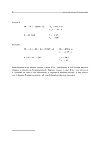 M x x x 
4000 6133 2 600 2 
8000 Nm 6000 Nm 
2 
2 
      
 
   ˜  ˜   ˜ 
MB MC 
Tramo CD: 
  