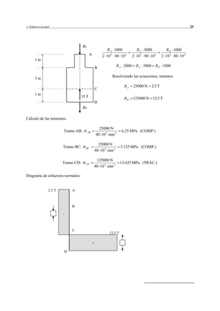 1 Diagramas de esfuerzos 21 
Tramo BC: 
  