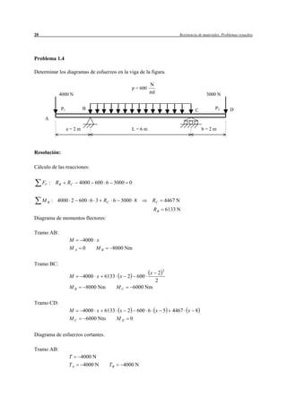 18 Resistencia de materiales. Problemas resueltos 
por tanto, RAV   100 2 N y descomponiendo cada reacción en las direcciones de las barras, 
400 2 
Diagrama 
Diagrama 
Diagrama 
400 
400 
400 
400 
400 2 
100 100 
100 100 
100 2 
100 2 
300 300 
300 300 
300 2 
300 2 
N 
+ - 
C 
A 
B 
500 N 
-300 N 
T 
+ - 
C 
A 
B 
300 N 
300 N 
M 
 