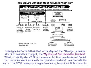 Jesus goes onto to tell us that in the days of the 7th angel, when he starts to sound his trumpet, the „Mystery of God should be finished‟. What is this „Mystery‟? It is the wonderful time prophecies of Daniel that for many years were only partly understood and then towards the end of the 1260 days/years began to open up to serious Bible students.  