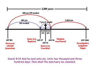 Daniel 8:14 And he said unto me, Unto two thousand and three hundred days; then shall the sanctuary be cleansed.  