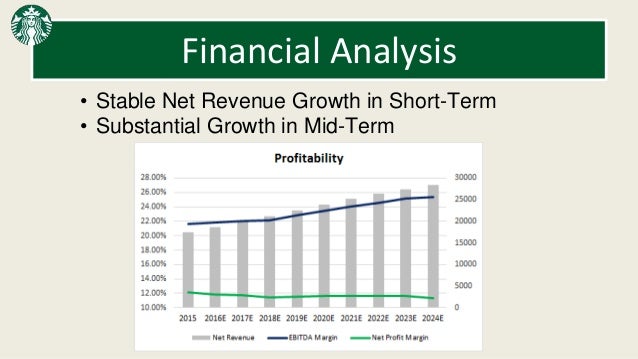 mfin 823 starbucks presentation accounting for dividends from consolidated subsidiaries