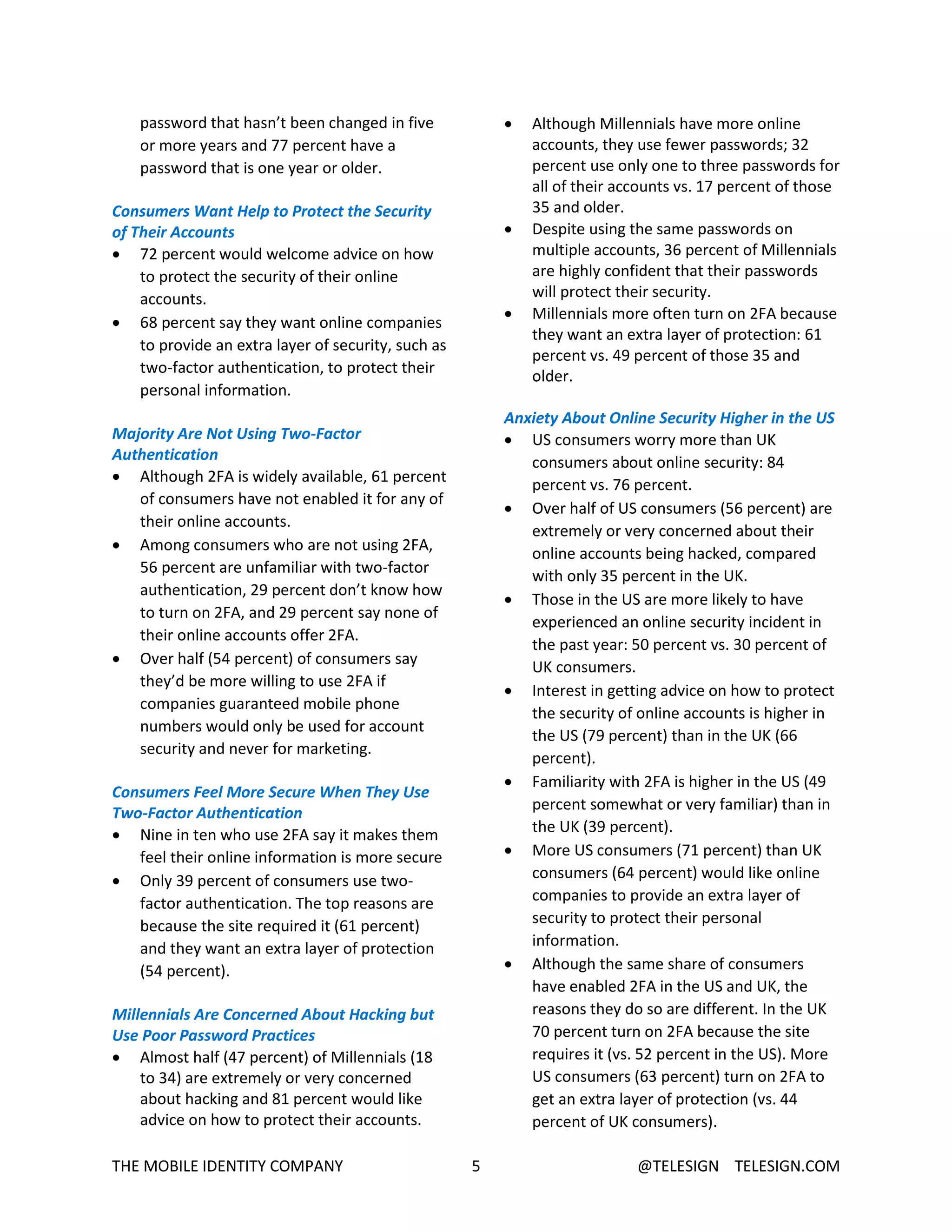 THE MOBILE IDENTITY COMPANY 5 @TELESIGN TELESIGN.COM
password that hasn’t been changed in five
or more years and 77 percent have a
password that is one year or older.
Consumers Want Help to Protect the Security
of Their Accounts
 72 percent would welcome advice on how
to protect the security of their online
accounts.
 68 percent say they want online companies
to provide an extra layer of security, such as
two-factor authentication, to protect their
personal information.
Majority Are Not Using Two-Factor
Authentication
 Although 2FA is widely available, 61 percent
of consumers have not enabled it for any of
their online accounts.
 Among consumers who are not using 2FA,
56 percent are unfamiliar with two-factor
authentication, 29 percent don’t know how
to turn on 2FA, and 29 percent say none of
their online accounts offer 2FA.
 Over half (54 percent) of consumers say
they’d be more willing to use 2FA if
companies guaranteed mobile phone
numbers would only be used for account
security and never for marketing.
Consumers Feel More Secure When They Use
Two-Factor Authentication
 Nine in ten who use 2FA say it makes them
feel their online information is more secure
 Only 39 percent of consumers use two-
factor authentication. The top reasons are
because the site required it (61 percent)
and they want an extra layer of protection
(54 percent).
Millennials Are Concerned About Hacking but
Use Poor Password Practices
 Almost half (47 percent) of Millennials (18
to 34) are extremely or very concerned
about hacking and 81 percent would like
advice on how to protect their accounts.
 Although Millennials have more online
accounts, they use fewer passwords; 32
percent use only one to three passwords for
all of their accounts vs. 17 percent of those
35 and older.
 Despite using the same passwords on
multiple accounts, 36 percent of Millennials
are highly confident that their passwords
will protect their security.
 Millennials more often turn on 2FA because
they want an extra layer of protection: 61
percent vs. 49 percent of those 35 and
older.
Anxiety About Online Security Higher in the US
 US consumers worry more than UK
consumers about online security: 84
percent vs. 76 percent.
 Over half of US consumers (56 percent) are
extremely or very concerned about their
online accounts being hacked, compared
with only 35 percent in the UK.
 Those in the US are more likely to have
experienced an online security incident in
the past year: 50 percent vs. 30 percent of
UK consumers.
 Interest in getting advice on how to protect
the security of online accounts is higher in
the US (79 percent) than in the UK (66
percent).
 Familiarity with 2FA is higher in the US (49
percent somewhat or very familiar) than in
the UK (39 percent).
 More US consumers (71 percent) than UK
consumers (64 percent) would like online
companies to provide an extra layer of
security to protect their personal
information.
 Although the same share of consumers
have enabled 2FA in the US and UK, the
reasons they do so are different. In the UK
70 percent turn on 2FA because the site
requires it (vs. 52 percent in the US). More
US consumers (63 percent) turn on 2FA to
get an extra layer of protection (vs. 44
percent of UK consumers).
 