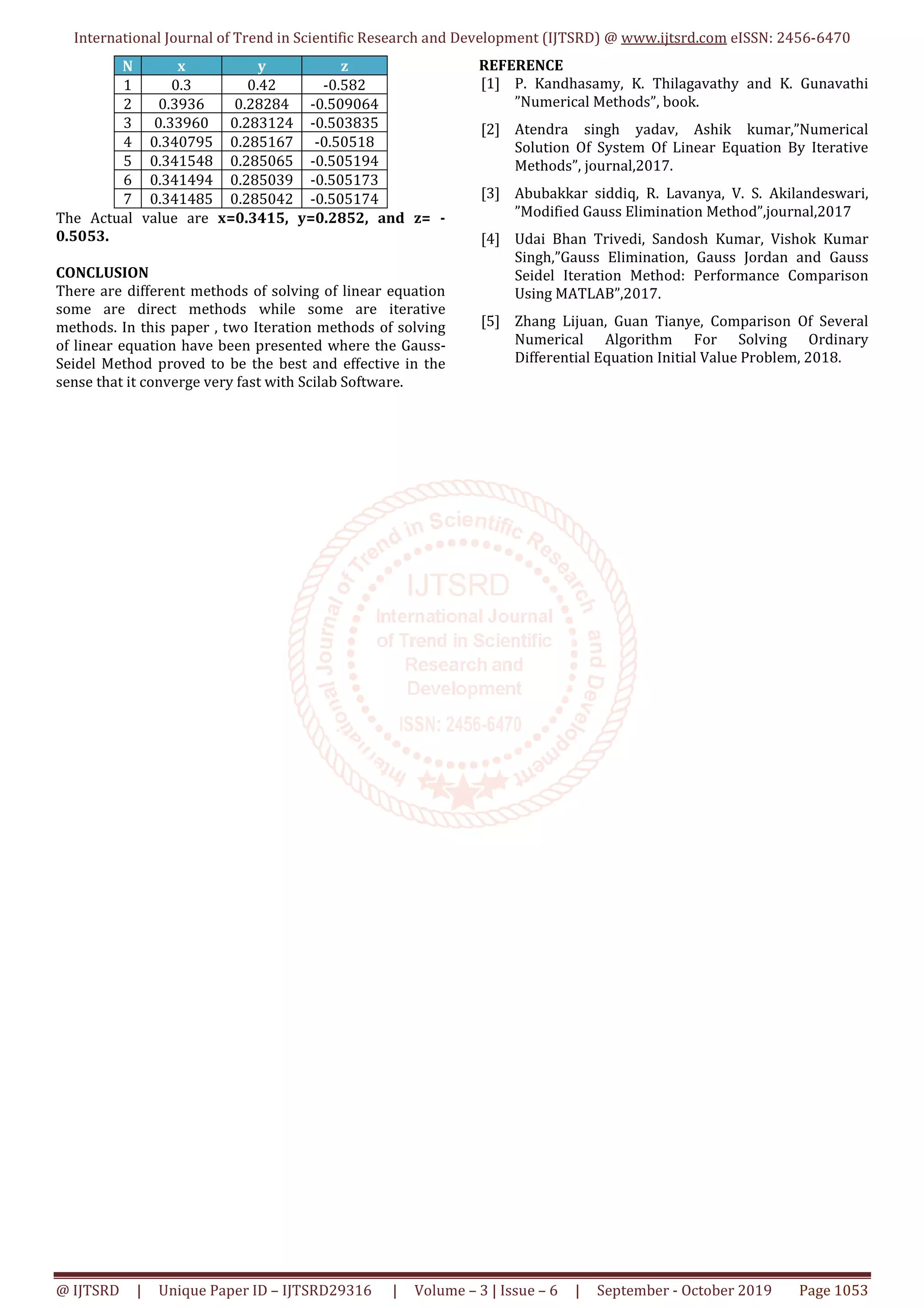 International Journal of Trend in Scientific Research and Development (IJTSRD) @ www.ijtsrd.com eISSN: 2456-6470
@ IJTSRD | Unique Paper ID – IJTSRD29316 | Volume – 3 | Issue – 6 | September - October 2019 Page 1053
N x y z
1 0.3 0.42 -0.582
2 0.3936 0.28284 -0.509064
3 0.33960 0.283124 -0.503835
4 0.340795 0.285167 -0.50518
5 0.341548 0.285065 -0.505194
6 0.341494 0.285039 -0.505173
7 0.341485 0.285042 -0.505174
The Actual value are x=0.3415, y=0.2852, and z= -
0.5053.
CONCLUSION
There are different methods of solving of linear equation
some are direct methods while some are iterative
methods. In this paper , two Iteration methods of solving
of linear equation have been presented where the Gauss-
Seidel Method proved to be the best and effective in the
sense that it converge very fast with Scilab Software.
REFERENCE
[1] P. Kandhasamy, K. Thilagavathy and K. Gunavathi
”Numerical Methods”, book.
[2] Atendra singh yadav, Ashik kumar,”Numerical
Solution Of System Of Linear Equation By Iterative
Methods”, journal,2017.
[3] Abubakkar siddiq, R. Lavanya, V. S. Akilandeswari,
”Modified Gauss Elimination Method”,journal,2017
[4] Udai Bhan Trivedi, Sandosh Kumar, Vishok Kumar
Singh,”Gauss Elimination, Gauss Jordan and Gauss
Seidel Iteration Method: Performance Comparison
Using MATLAB”,2017.
[5] Zhang Lijuan, Guan Tianye, Comparison Of Several
Numerical Algorithm For Solving Ordinary
Differential Equation Initial Value Problem, 2018.
 
