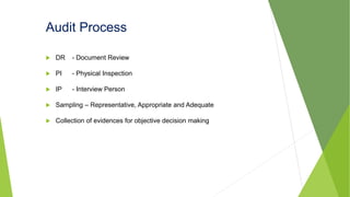 Audit Process
 DR - Document Review
 PI - Physical Inspection
 IP - Interview Person
 Sampling – Representative, Appropriate and Adequate
 Collection of evidences for objective decision making
 