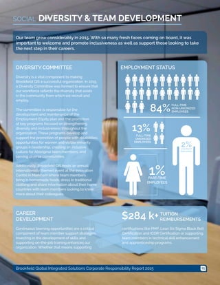 15Brookfield Global Integrated Solutions Corporate Responsibility Report 2015
DIVERSITY & TEAM DEVELOPMENTSOCIAL
Our team grew considerably in 2015. With so many fresh faces coming on board, it was
important to welcome and promote inclusiveness as well as support those looking to take
the next step in their careers.
CAREER
DEVELOPMENT
Continuous learning opportunities are a critical
component of team member support strategies.
Investing in the development of skills and
supporting on-the-job training enhances our
organization. Whether that means supporting
certifications like PMP, Lean Six Sigma Black Belt
Certification and ICOR Certification or supporting
team members in technical skill enhancement
and apprenticeship programs.
DIVERSITY COMMITTEE
Diversity is a vital component to making
Brookfield GIS a successful organization. In 2015,
a Diversity Committee was formed to ensure that
our workforce reflects the diversity that exists
in the community from which we recruit and
employ.
The committee is responsible for the
development and maintenance of the
Employment Equity plan and the promotion
of key programs focused on strengthening
diversity and inclusiveness throughout the
organization. These programs develop and
support the promotion of people with disabilities,
opportunities for women and visible minority
groups in leadership, creating an inclusive
culture for Aboriginal team members, and
serving diverse communities.
Additionally, Brookfield GIS hosts an annual
internationally themed event at the Innovation
Centre in Markham where team members
bring in homemade foods, dress in traditional
clothing and share information about their home
countries with team members looking to know
more about their colleagues.
TUITION
REIMBURSEMENTS$284 k+
EMPLOYMENT STATUS
84%
FULL-TIME
NON-UNIONIZED
EMPLOYEES
13%
FULL-TIME
UNIONIZED
EMPLOYEES
1%PART-TIME
EMPLOYEES
2%CONTRACT
EMPLOYEES
 