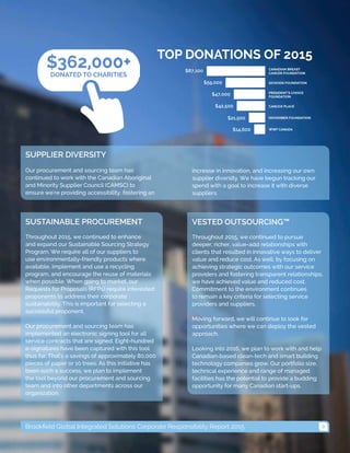 9Brookfield Global Integrated Solutions Corporate Responsibility Report 2015
SUSTAINABLE PROCUREMENT
Throughout 2015, we continued to enhance
and expand our Sustainable Sourcing Strategy
Program. We require all of our suppliers to
use environmentally-friendly products where
available, implement and use a recycling
program, and encourage the reuse of materials
when possible. When going to market, our
Requests for Proposals (RFPs) require interested
proponents to address their corporate
sustainability. This is important for selecting a
successful proponent.
Our procurement and sourcing team has
implemented an electronic signing tool for all
service contracts that are signed. Eight-hundred
e-signatures have been captured with this tool
thus far. That's a savings of approximately 80,000
pieces of paper or 10 trees. As this initiative has
been such a success, we plan to implement
the tool beyond our procurement and sourcing
team and into other departments across our
organization.
TOP DONATIONS OF 2015
SUPPLIER DIVERSITY
Our procurement and sourcing team has
continued to work with the Canadian Aboriginal
and Minority Supplier Council (CAMSC) to
ensure we're providing accessibility, fostering an
increase in innovation, and increasing our own
supplier diversity. We have begun tracking our
spend with a goal to increase it with diverse
suppliers.
CANADIAN BREAST
CANCER FOUNDATION
$87,100
SICKKIDS FOUNDATION
PRESIDENT'S CHOICE
FOUNDATION
CANUCK PLACE
MOVEMBER FOUNDATION
$59,000
$47,000
$42,500
$21,500
VESTED OUTSOURCING™
Throughout 2015, we continued to pursue
deeper, richer, value-add relationships with
clients that resulted in innovative ways to deliver
value and reduce cost. As well, by focusing on
achieving strategic outcomes with our service
providers and fostering transparent relationships,
we have achieved value and reduced cost.
Commitment to the environment continues
to remain a key criteria for selecting service
providers and suppliers.
Moving forward, we will continue to look for
opportunities where we can deploy the vested
approach.
Looking into 2016, we plan to work with and help
Canadian-based clean-tech and smart building
technology companies grow. Our portfolio size,
technical experience and range of managed
facilities has the potential to provide a budding
opportunity for many Canadian start-ups.
WWF CANADA$14,600
 