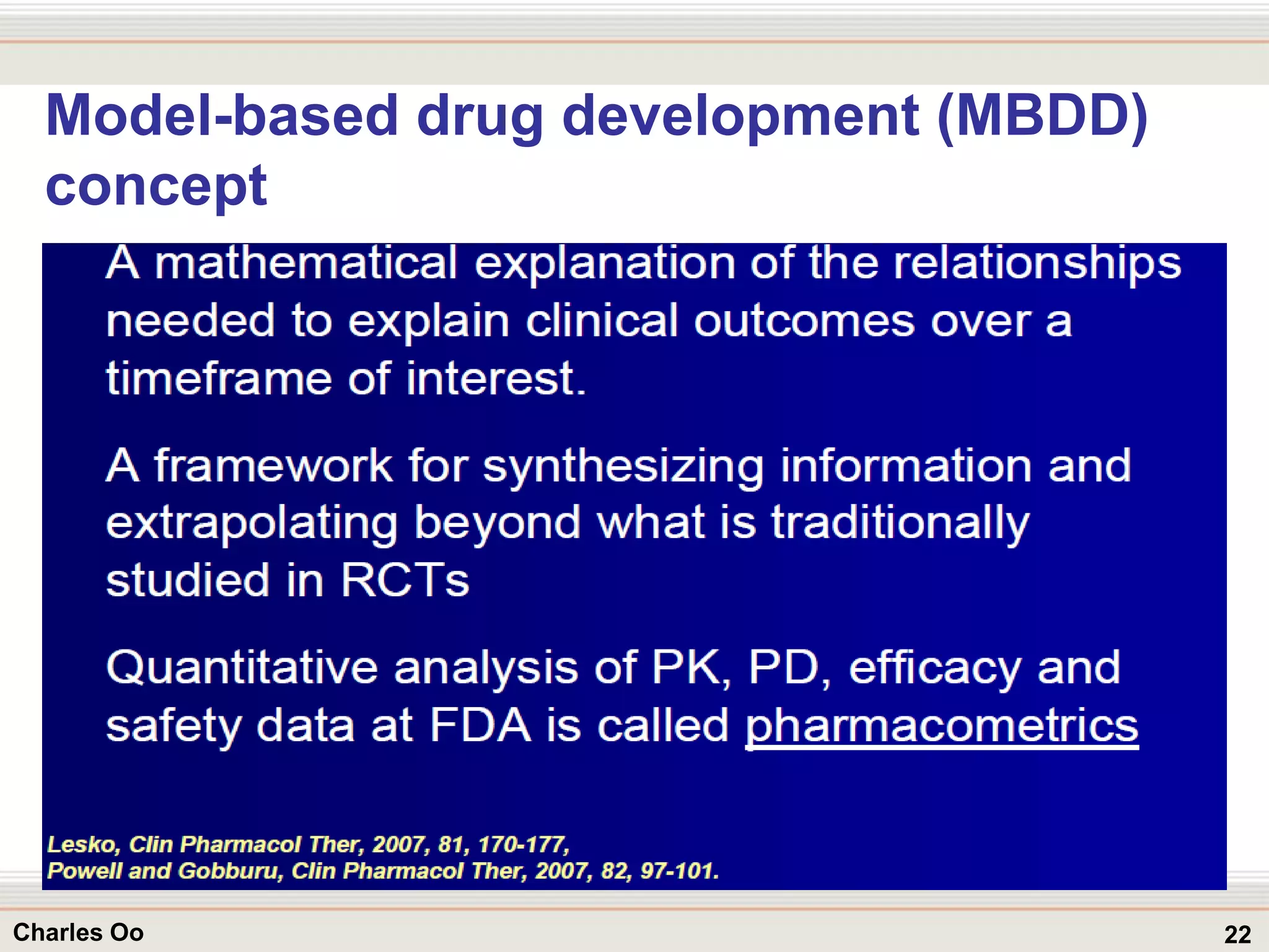 22Charles Oo
Model-based drug development (MBDD)
concept
 