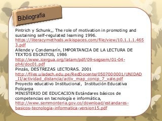 Pintrich y Schunk,, The role of motivation in promoting and
sustaining self-regulated learning 1996.
https://literacymethods.wikispaces.com/file/view/10.1.1.1.465
3.pdf
Allende y Condemarín, IMPORTANCIA DE LA LECTURA DE
TEXTOS ESCRITOS, 1986
http://www.icergua.org/latam/pdf/09-segsem/01-04-
ph4/doc01.pdf
Pinzás, DESTREZAS LECTORAS. 2001
http://files.uladech.edu.pe/RedDocente/0507000001/UNIDAD
_II/actividad_distancia/activ_map_concp_7_vale.pdf
Proyecto educativo Institucional, Institución Educativa
Policarpa
MINISTERIO DE EDUCACION Estándares básicos de
competencias en tecnología e informática,
http://www.semmonteria.gov.co/download/estandares-
basicos-tecnologia-informatica-version15.pdf
 