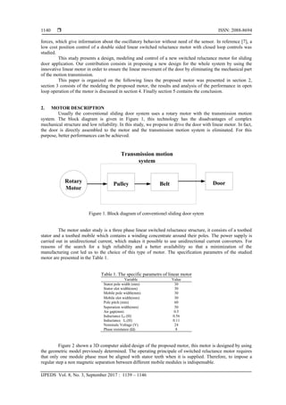 Performances Analysis of a Linear Motor for Sliding Door Application | PDF