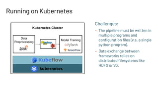 Running on Kubernetes
Kubernetes Cluster
Challenges:
• The pipeline must be written in
multiple programs and
conﬁguration ﬁles (v.s. a single
python program).
• Data exchange between
frameworks relies on
distributed ﬁlesystems like
HDFS or S3.
Data
Preprocessing
Model Training
 