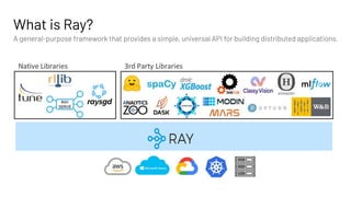 What is Ray?
A general-purpose framework that provides a simple, universal API for building distributed applications.
 