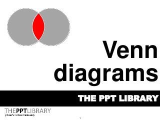 1
THE PPT LIBRARY
Venn
diagrams
 