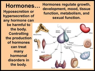 Hormones… Hormones regulate growth,
development, mood, tissue
function, metabolism, and
sexual function.
Hyposecretion or
hypersecretion of
any hormone can
be harmful to
the body.
Controlling
the production
of hormones
can treat
many
hormonal
disorders in
the body.
 