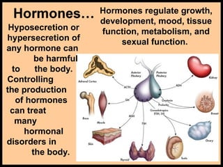 Hormones regulate growth,
development, mood, tissue
function, metabolism, and
sexual function.
Hyposecretion or
hypersecretion of
any hormone can
be harmful
to the body.
Controlling
the production
of hormones
can treat
many
hormonal
disorders in
the body.
 