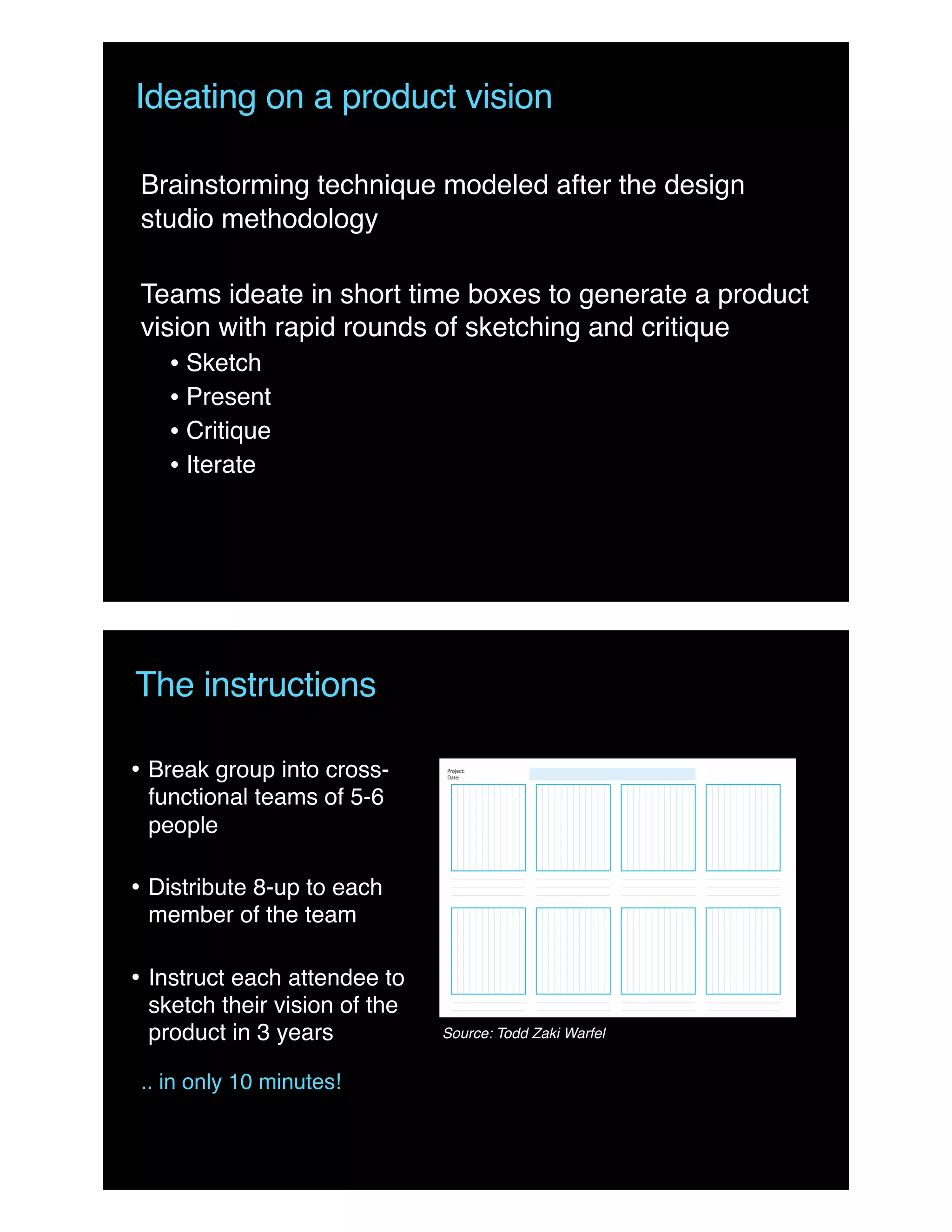 Ideating on a product vision
Brainstorming technique modeled after the design
studio methodology
Teams ideate in short time boxes to generate a product
vision with rapid rounds of sketching and critique
• Sketch
• Present
• Critique
• Iterate
The instructions
• Break group into cross-
functional teams of 5-6
people
• Distribute 8-up to each
member of the team
• Instruct each attendee to
sketch their vision of the
product in 3 years Source: Todd Zaki Warfel
.. in only 10 minutes!
 
