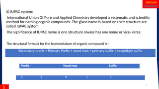 Comprehensive Guide to Organic Chemistry Nomenclature and Isomerism | PPTX