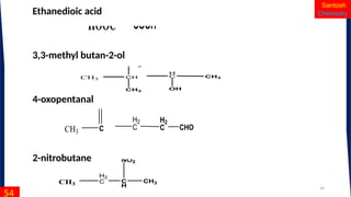 Nitrobutane Comprehensive Guide to Organic Chemistry Nomenclature and Isomerism | PPTX